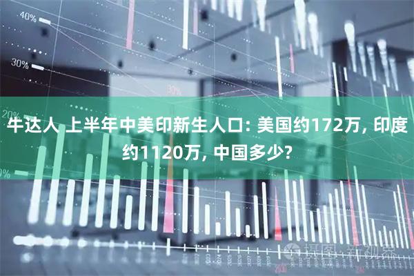 牛达人 上半年中美印新生人口: 美国约172万, 印度约1120万, 中国多少?